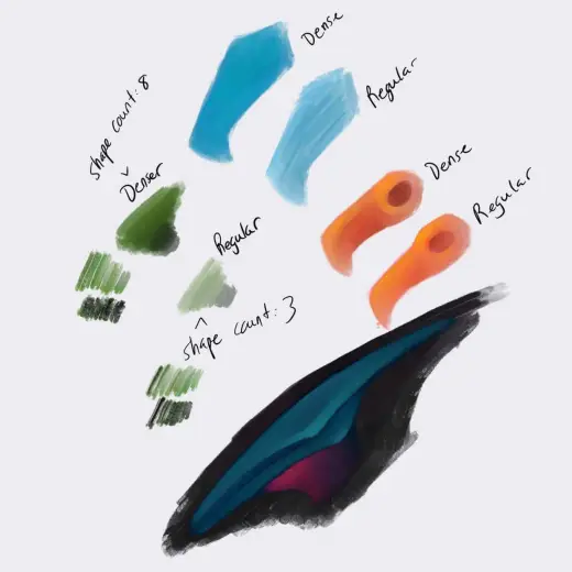 Rough Mix Randomized Brush Updated — Procreate brush