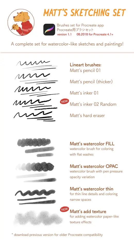 Matt’s Sketching Procreate brush set — Procreate brush