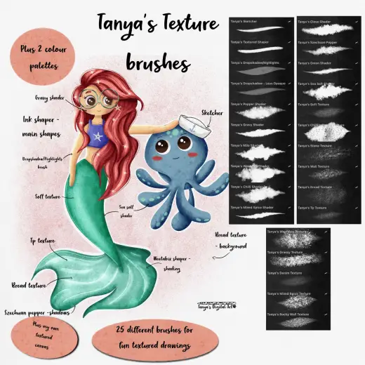 Tanya’s Texture brush set for Procreate — Procreate brush