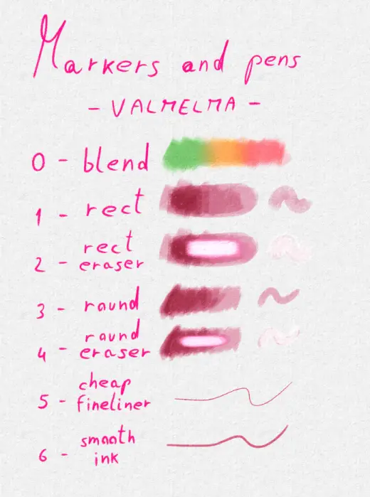 Markers and Pens brush bundle — Krita brush