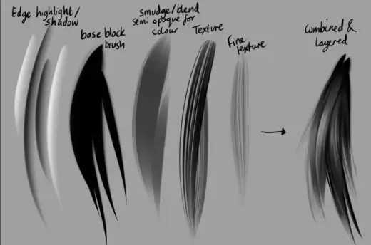Wispy hair brushes 'charity' bundle - all tips fund endometriosis surgery — Krita brush