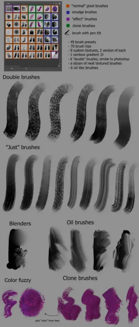 Krita brushpack (updated) — Photoshop & Krita brush