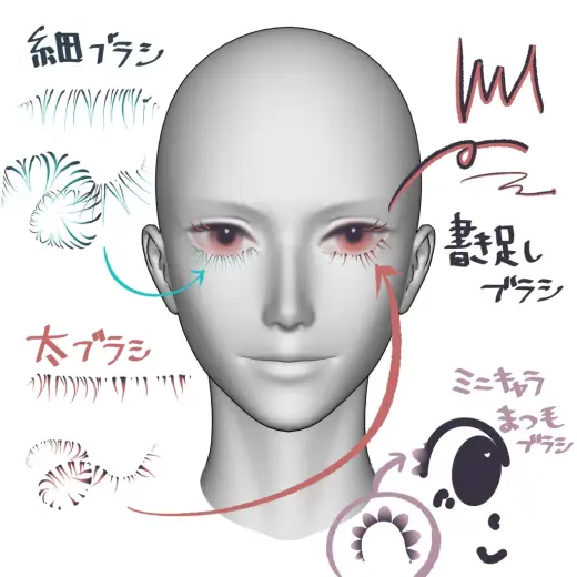 まつ毛ブラシ — Clip Studio Paint brush