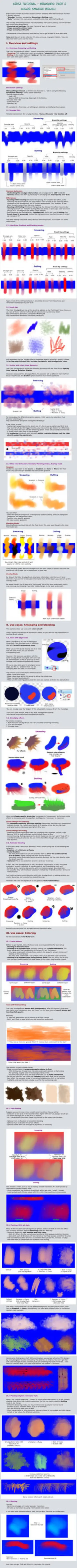 Krita Tutorial: Brushes Part C, Color Smudge Brush — Krita brush