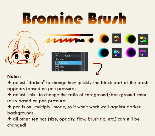Bromine Brush — Procreate & Krita brush