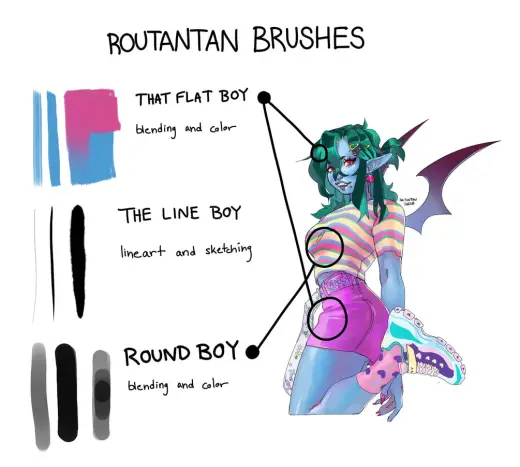 My Brushes — Clip Studio Paint brush