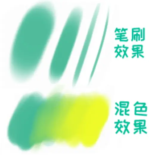 Color mixing pen 1 — Clip Studio Paint brush