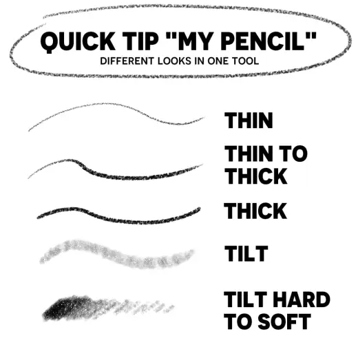 Clip Studio Paint Quick Tips "My Pencil" — Clip Studio Paint brush