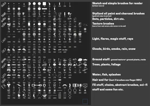 Paliy PS Brushpack — Photoshop brush