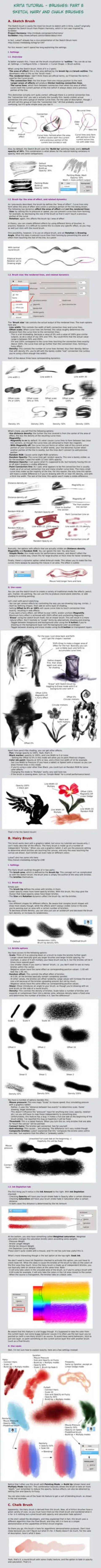 Krita Tutorial: Sketch, Hairy, Chalk Brushes — Krita brush