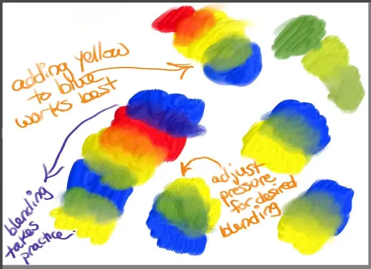 RGBA-Mix brush — Krita brush