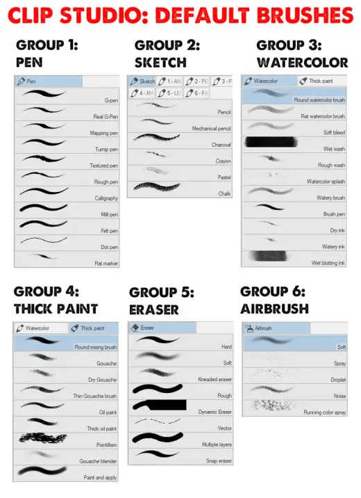 Clip Studio Default Brushes — Clip Studio Paint brush