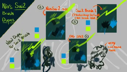 Nin's Sai2 Dupe for CSP and Photoshop — Photoshop & Clip Studio Paint brush