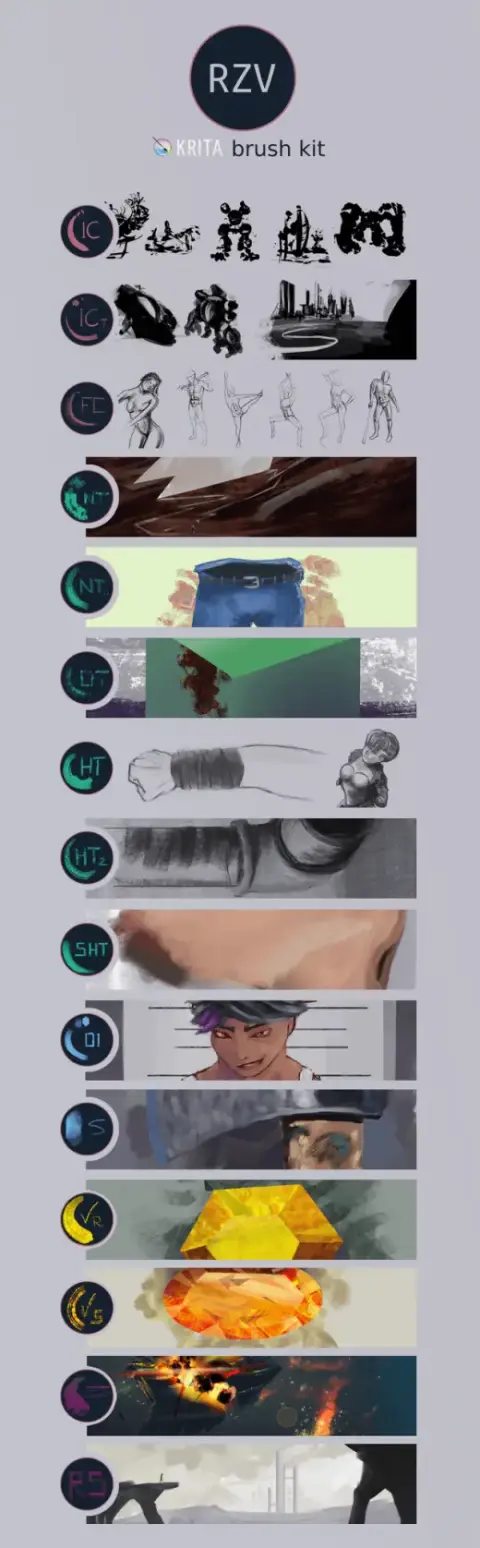 Update of my BrushKit! :P https://goo.gl/Z8EofO — Krita brush