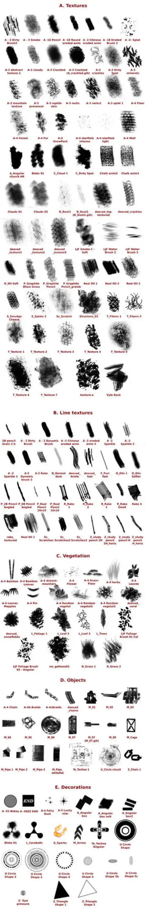 Krita Predefined Brushes - ref sheet — Krita brush