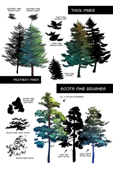 Pine Foliage Brushes for Clip Studio/Manga Studio 5 — Clip Studio Paint brush