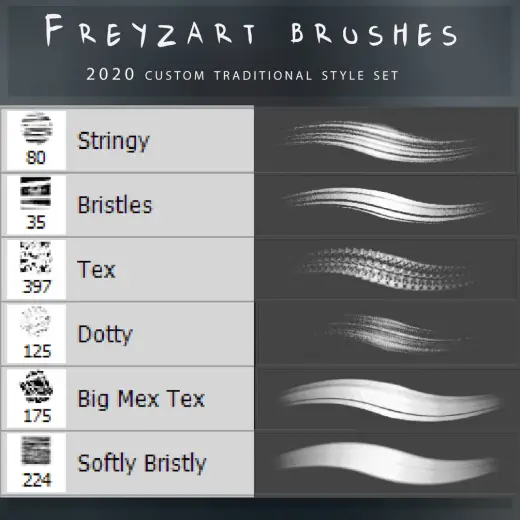 2020 Freyzart bristly brushes — Photoshop brush