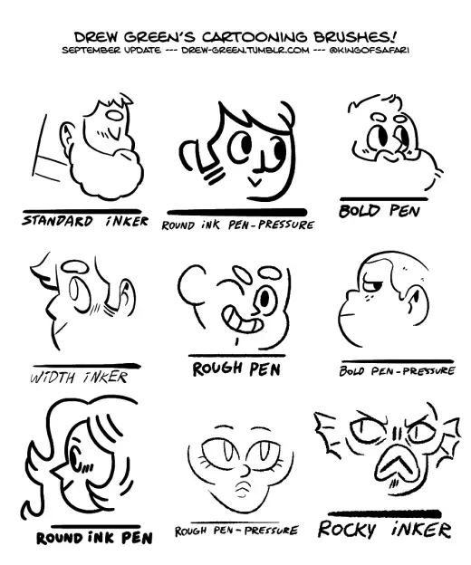 Drew Green's Cartooning Brushes! — Photoshop brush