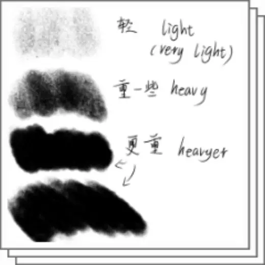 Sandpaper and eraser — Clip Studio Paint brush