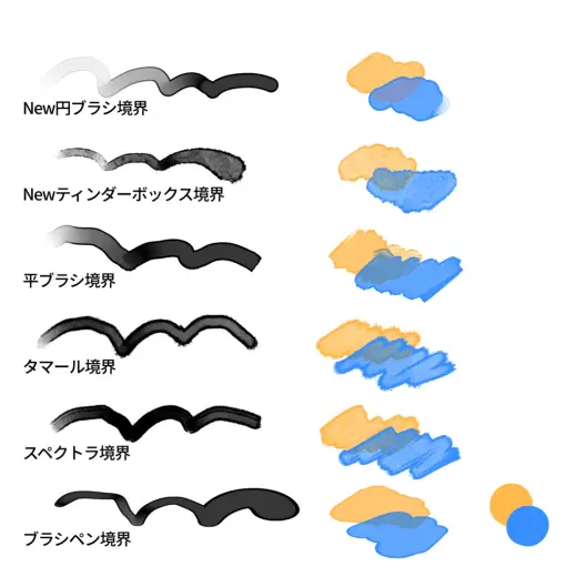 【新】境界ペンセット — Procreate & Clip Studio Paint brush