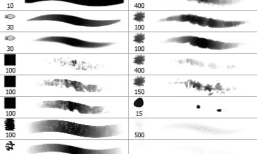 Photoshop Brushset 2020 — Procreate & Photoshop brush