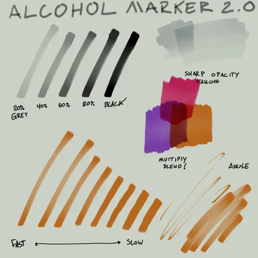 Alcohol Markers 2.0 — Krita brush