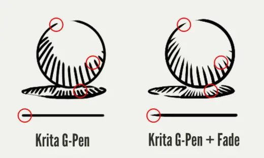 Adding small change for the G-pen to achieve a realistic behavior — Krita brush