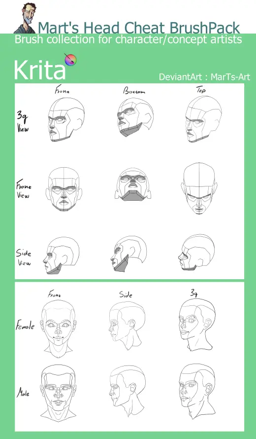 Krita Cheat Brush Pack : Heads — Krita brush